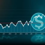 курс биткоина к доллару