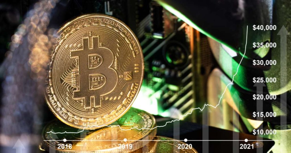 mictostrategy-btc-futures.jpg