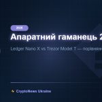 Апаратний гаманець 2026: Ledger vs Trezor — безпечне зберігання криптовалюти