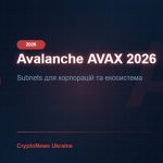 Avalanche (AVAX) 2026: Subnets для корпорацій — огляд та прогноз ціни