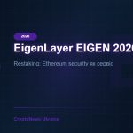EigenLayer (EIGEN) 2026: Restaking революція для Ethereum — огляд протоколу та прогноз