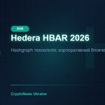 Hedera HBAR 2026: Hashgraph для Підприємств — Google, IBM, Boeing та прогноз ціни