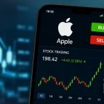 akczii-apple-stock-happy_coin_news.webp.webp