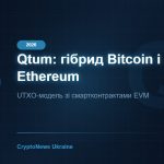 Qtum (QTUM) 2026: гібрид Bitcoin і Ethereum — як це працює